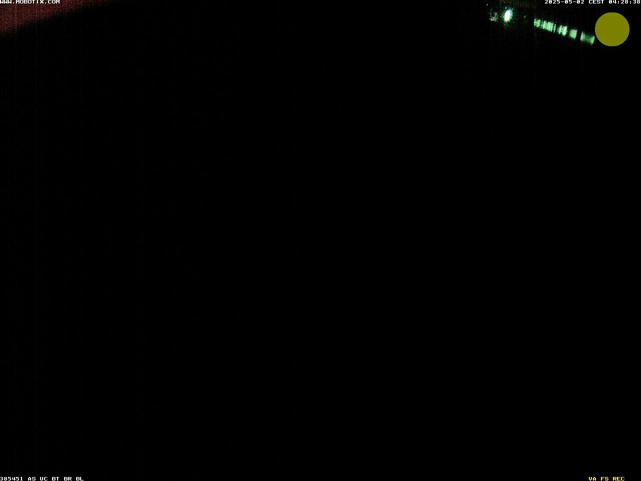 Camera Live Image